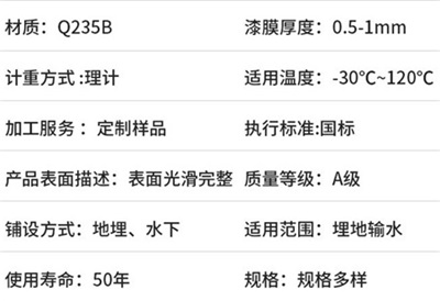 福州热浸塑穿线管价格产品性能特点